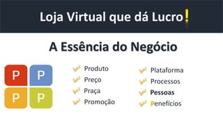 Loja Virtual que dá Lucro
A Essência do Negócio
Produto
Preço
Praça
Promoção
Plataforma
Processos
Pessoas
Penefícios
 