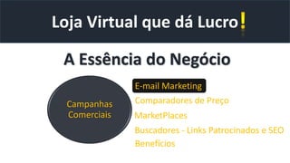 Loja Virtual que dá Lucro
A Essência do Negócio
Campanhas
Comerciais
E-mail Marketing
Comparadores de Preço
Buscadores - Links Patrocinados e SEO
Benefícios
MarketPlaces
 