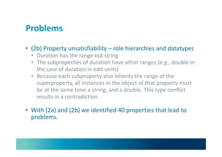 Problems
• (2b) Property unsatisfiability – role hierarchies and datatypes
• Duration has the range xsd:string
• The subpr...