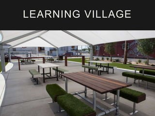 LEARNING VILLAGE
 