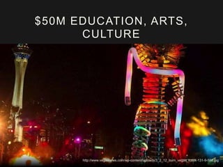$50M EDUCATION, ARTS,
CULTURE
http://www.vegasnews.com/wp-content/uploads/3_2_12_burn_vegas_kabik-131-9-588.jpg
 