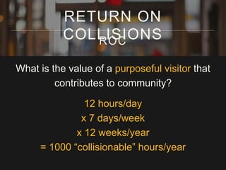 What is the value of a purposeful visitor that
contributes to community?
12 hours/day
x 7 days/week
x 12 weeks/year
= 1000 “collisionable” hours/year
RETURN ON
COLLISIONSROC
 