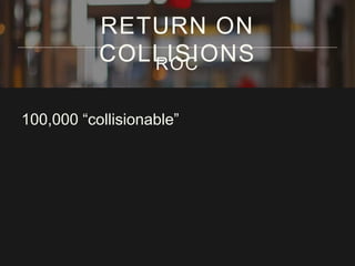 100,000 “collisionable”
RETURN ON
COLLISIONSROC
 