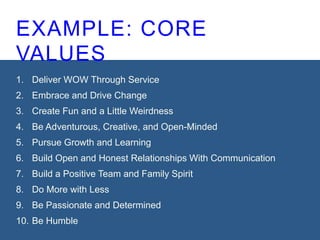 EXAMPLE: CORE
VALUES
1. Deliver WOW Through Service
2. Embrace and Drive Change
3. Create Fun and a Little Weirdness
4. Be Adventurous, Creative, and Open-Minded
5. Pursue Growth and Learning
6. Build Open and Honest Relationships With Communication
7. Build a Positive Team and Family Spirit
8. Do More with Less
9. Be Passionate and Determined
10. Be Humble
 