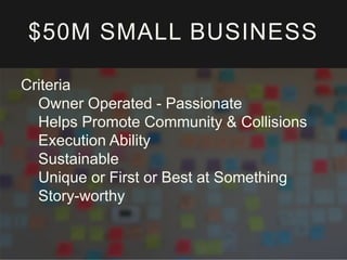 $50M SMALL BUSINESS
Criteria
Owner Operated - Passionate
Helps Promote Community & Collisions
Execution Ability
Sustainable
Unique or First or Best at Something
Story-worthy
 