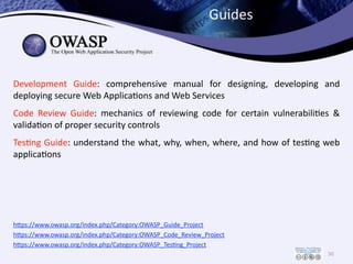 Development	
   Guide:	
   comprehensive	
   manual	
   for	
   designing,	
   developing	
   and	
  
deploying	
  secure	...