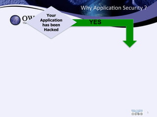Why	
  Applica/on	
  Security	
  ?
5
4
Your
Application
has been
Hacked
YES
 