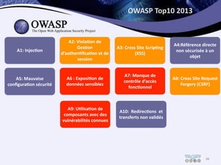 2014 06-05-mozilla-afup