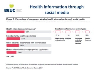 Health information through
social media
 