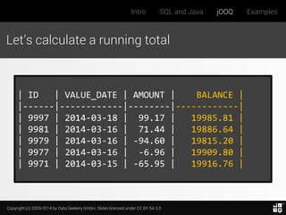 Copyright (c) 2009-2014 by Data Geekery GmbH. Slides licensed under CC BY SA 3.0
Intro SQL and Java jOOQ Examples
Let’s calculate a running total
| ID | VALUE_DATE | AMOUNT | BALANCE |
|------|------------|--------|------------|
| 9997 | 2014-03-18 | 99.17 | 19985.81 |
| 9981 | 2014-03-16 | 71.44 | 19886.64 |
| 9979 | 2014-03-16 | -94.60 | 19815.20 |
| 9977 | 2014-03-16 | -6.96 | 19909.80 |
| 9971 | 2014-03-15 | -65.95 | 19916.76 |
 