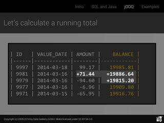 Copyright (c) 2009-2014 by Data Geekery GmbH. Slides licensed under CC BY SA 3.0
Intro SQL and Java jOOQ Examples
Let’s calculate a running total
| ID | VALUE_DATE | AMOUNT | BALANCE |
|------|------------|--------|------------|
| 9997 | 2014-03-18 | 99.17 | 19985.81 |
| 9981 | 2014-03-16 | +71.44 =19886.64 |
| 9979 | 2014-03-16 | -94.60 | +19815.20 |
| 9977 | 2014-03-16 | -6.96 | 19909.80 |
| 9971 | 2014-03-15 | -65.95 | 19916.76 |
 