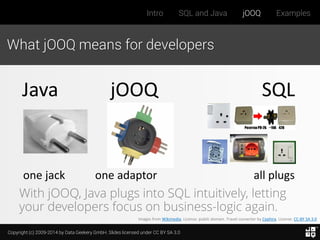 Copyright (c) 2009-2014 by Data Geekery GmbH. Slides licensed under CC BY SA 3.0
Intro SQL and Java jOOQ Examples
What jOOQ means for developers
Java SQL
one jack all plugs
jOOQ
one adaptor
With jOOQ, Java plugs into SQL intuitively, letting
your developers focus on business-logic again.
Images from Wikimedia. License: public domain. Travel converter by Cephira. License: CC-BY SA 3.0
 