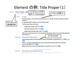 Element の例：Title Proper（1）
どんなElementがあ
るか？＝Title Proper
Core element 
最低限必要
どんなことを書くか
どこからとるか
 