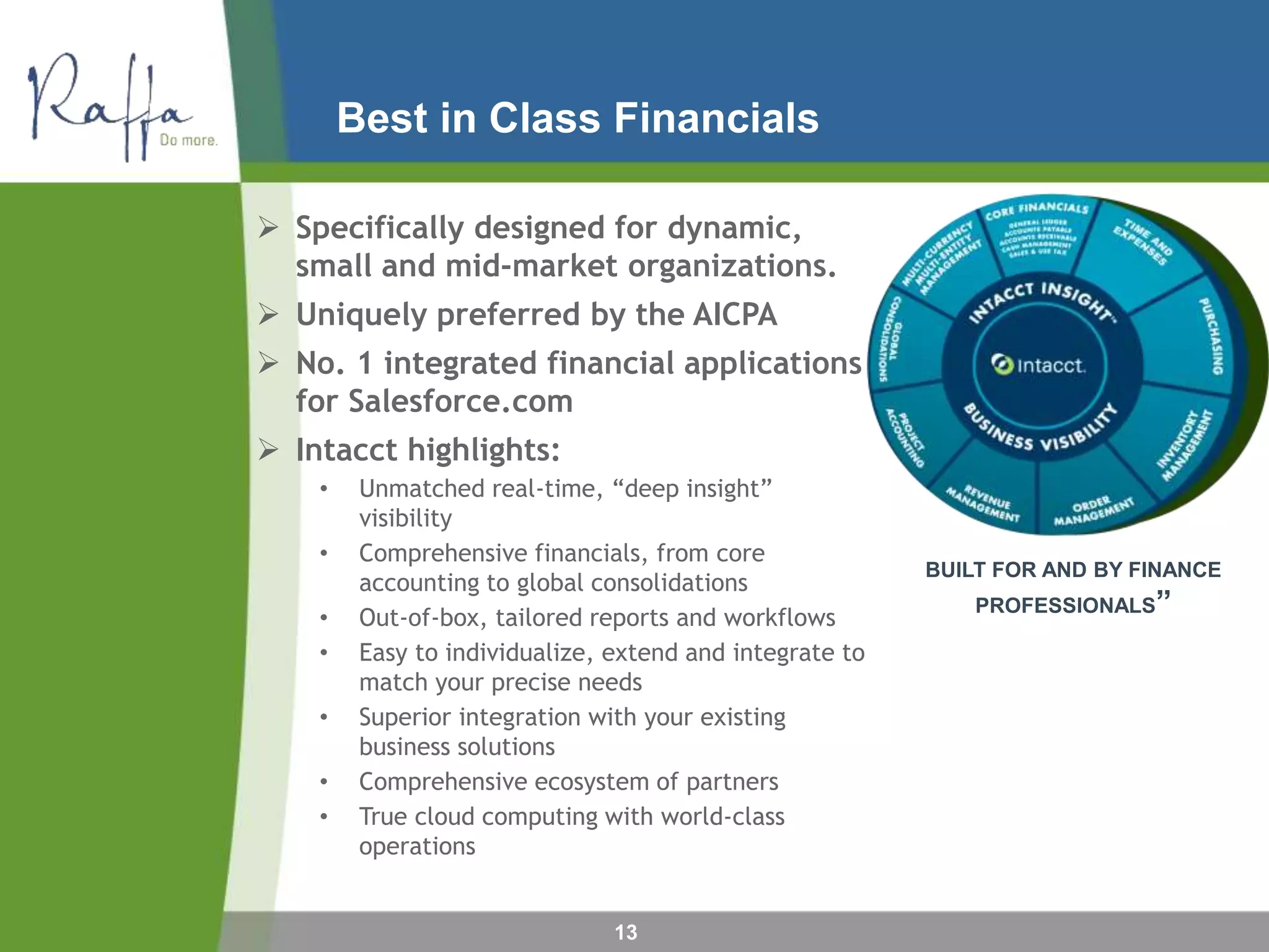Best in Class Financials
13
 Specifically designed for dynamic,
small and mid-market organizations.
 Uniquely preferred by the AICPA
 No. 1 integrated financial applications
for Salesforce.com
 Intacct highlights:
• Unmatched real-time, “deep insight”
visibility
• Comprehensive financials, from core
accounting to global consolidations
• Out-of-box, tailored reports and workflows
• Easy to individualize, extend and integrate to
match your precise needs
• Superior integration with your existing
business solutions
• Comprehensive ecosystem of partners
• True cloud computing with world-class
operations
BUILT FOR AND BY FINANCE
PROFESSIONALS”
 