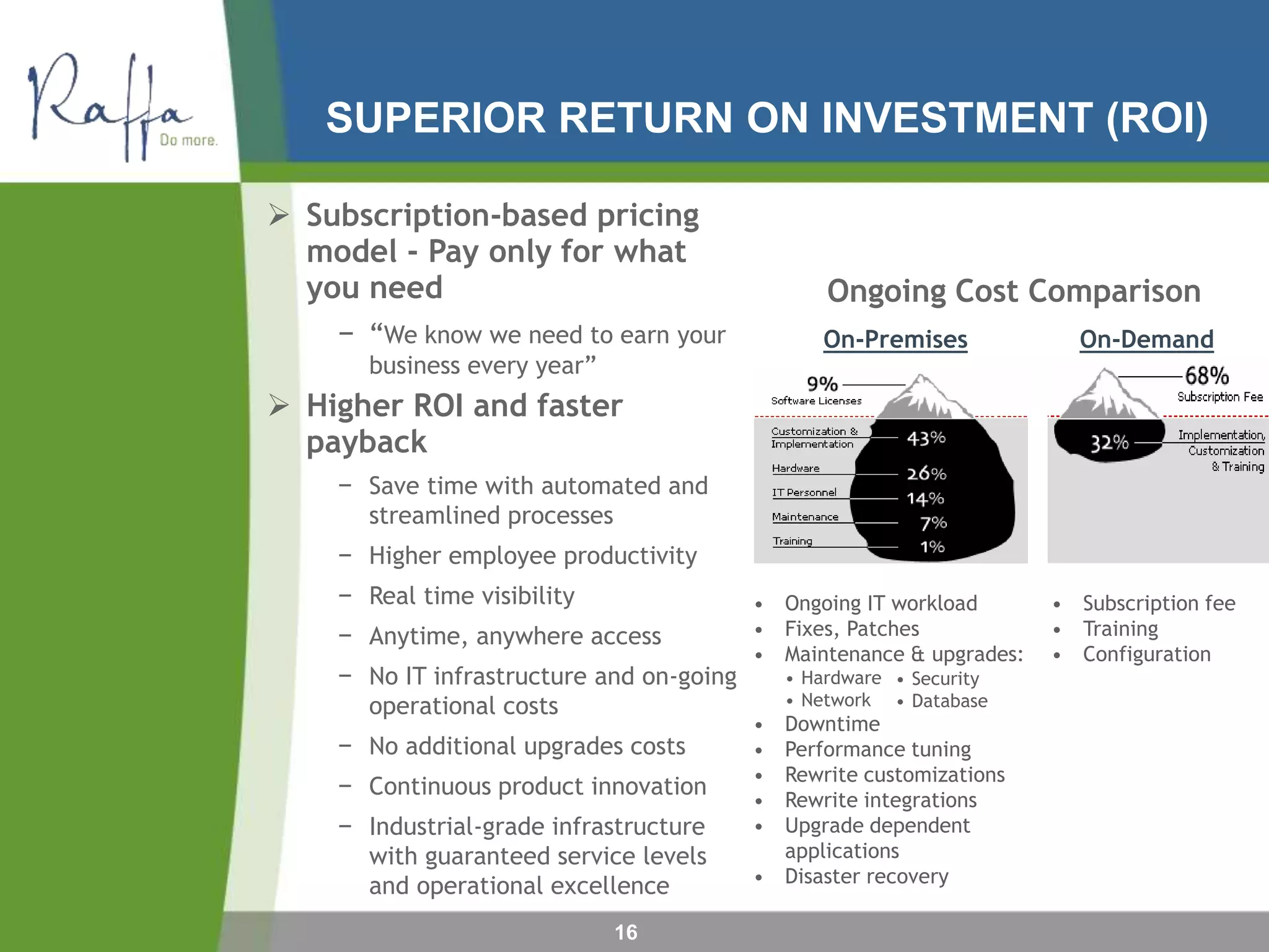 SUPERIOR RETURN ON INVESTMENT (ROI)
16
 Subscription-based pricing
model - Pay only for what
you need
− “We know we need to earn your
business every year”
 Higher ROI and faster
payback
− Save time with automated and
streamlined processes
− Higher employee productivity
− Real time visibility
− Anytime, anywhere access
− No IT infrastructure and on-going
operational costs
− No additional upgrades costs
− Continuous product innovation
− Industrial-grade infrastructure
with guaranteed service levels
and operational excellence
• Subscription fee
• Training
• Configuration
On-Demand
• Ongoing IT workload
• Fixes, Patches
• Maintenance & upgrades:
• Hardware
• Network
• Downtime
• Performance tuning
• Rewrite customizations
• Rewrite integrations
• Upgrade dependent
applications
• Disaster recovery
On-Premises
• Security
• Database
Ongoing Cost Comparison
 