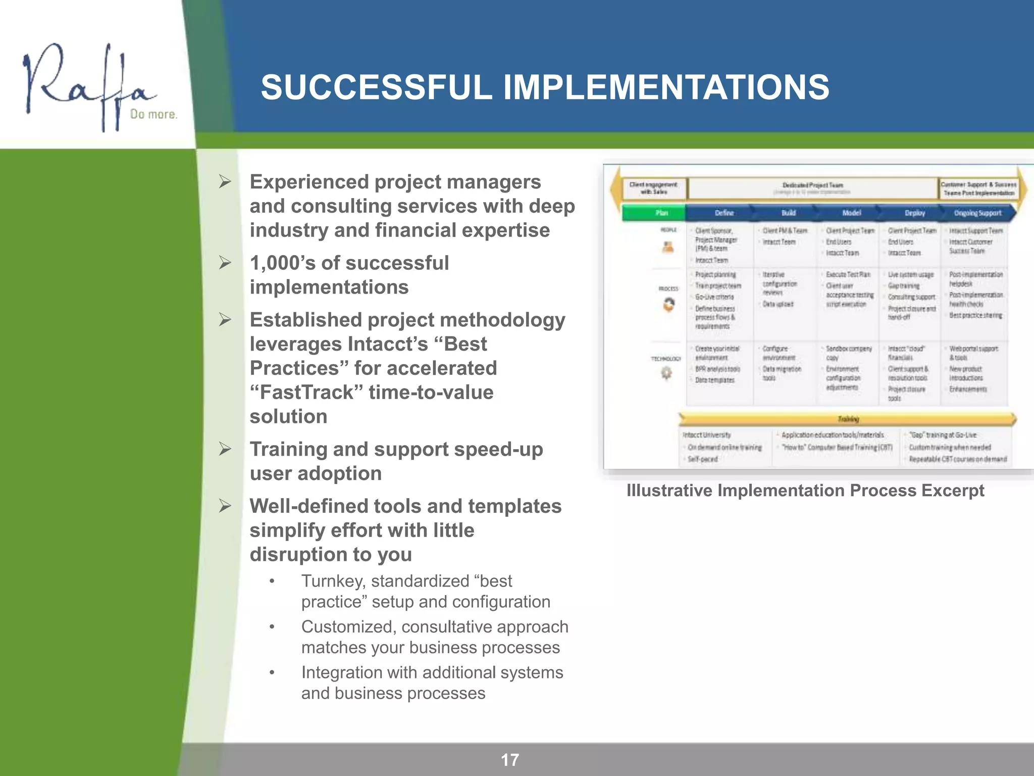 17
SUCCESSFUL IMPLEMENTATIONS
 Experienced project managers
and consulting services with deep
industry and financial expertise
 1,000’s of successful
implementations
 Established project methodology
leverages Intacct’s “Best
Practices” for accelerated
“FastTrack” time-to-value
solution
 Training and support speed-up
user adoption
 Well-defined tools and templates
simplify effort with little
disruption to you
• Turnkey, standardized “best
practice” setup and configuration
• Customized, consultative approach
matches your business processes
• Integration with additional systems
and business processes
Illustrative Implementation Process Excerpt
 