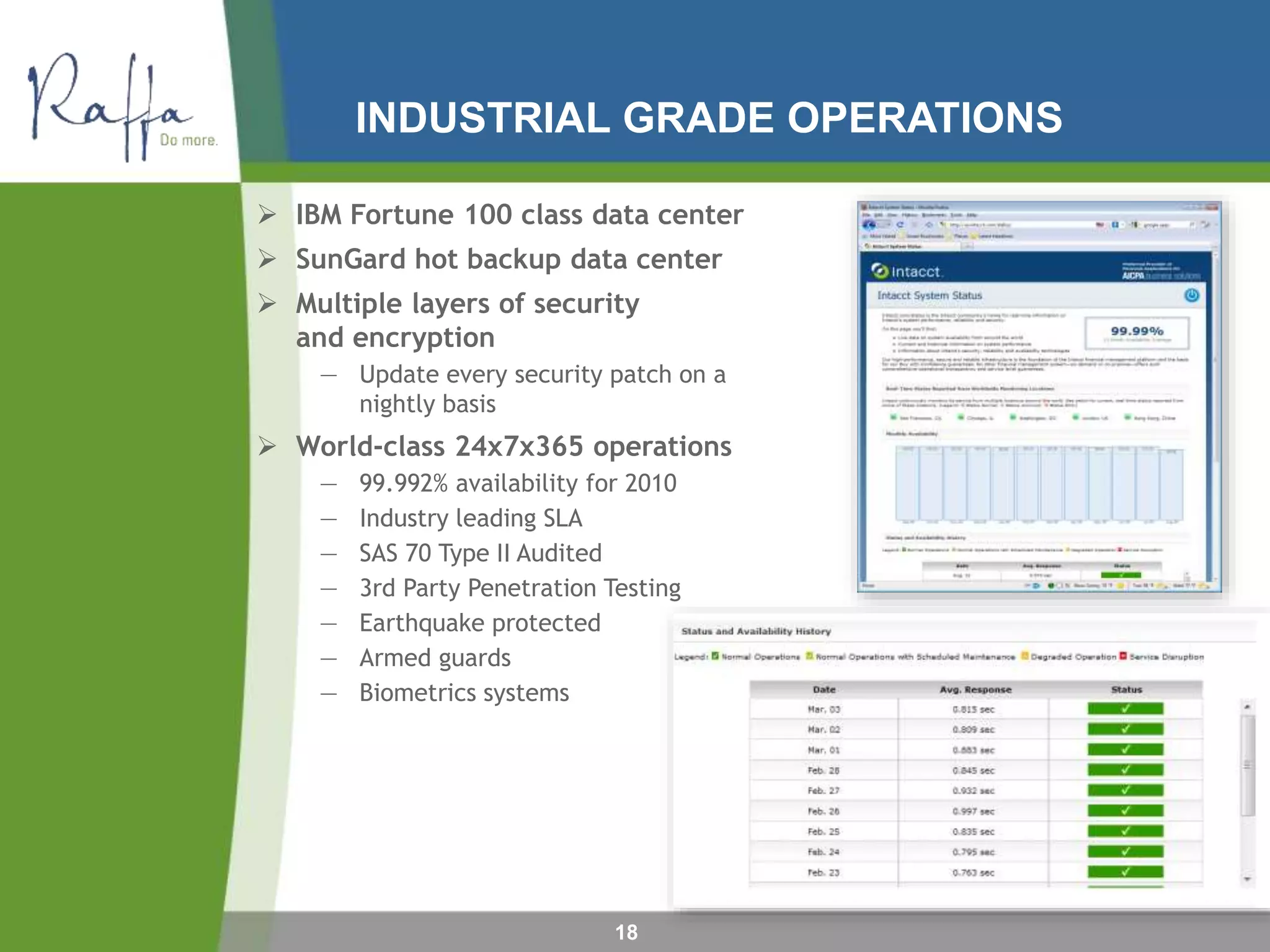 INDUSTRIAL GRADE OPERATIONS
18
 IBM Fortune 100 class data center
 SunGard hot backup data center
 Multiple layers of security
and encryption
― Update every security patch on a
nightly basis
 World-class 24x7x365 operations
― 99.992% availability for 2010
― Industry leading SLA
― SAS 70 Type II Audited
― 3rd Party Penetration Testing
― Earthquake protected
― Armed guards
― Biometrics systems
 