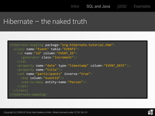 Copyright (c) 2009-2014 by Data Geekery GmbH. Slides licensed under CC BY SA 3.0
Intro SQL and Java jOOQ Examples
Hibernate – the naked truth
<hibernate-mapping package="org.hibernate.tutorial.hbm">
<class name="Event" table="EVENTS">
<id name="id" column="EVENT_ID">
<generator class="increment"/>
</id>
<property name="date" type="timestamp" column="EVENT_DATE"/>
<property name="title"/>
<set name="participants" inverse="true">
<key column="eventId"/>
<one-to-many entity-name="Person"/>
</set>
</class>
</hibernate-mapping>
 