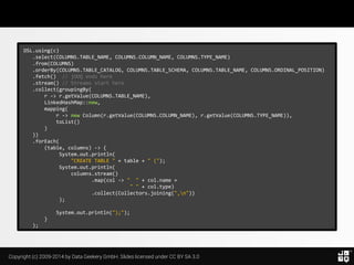 Copyright (c) 2009-2014 by Data Geekery GmbH. Slides licensed under CC BY SA 3.0
DSL.using(c)
.select(COLUMNS.TABLE_NAME, COLUMNS.COLUMN_NAME, COLUMNS.TYPE_NAME)
.from(COLUMNS)
.orderBy(COLUMNS.TABLE_CATALOG, COLUMNS.TABLE_SCHEMA, COLUMNS.TABLE_NAME, COLUMNS.ORDINAL_POSITION)
.fetch() // jOOQ ends here
.stream() // Streams start here
.collect(groupingBy(
r -> r.getValue(COLUMNS.TABLE_NAME),
LinkedHashMap::new,
mapping(
r -> new Column(r.getValue(COLUMNS.COLUMN_NAME), r.getValue(COLUMNS.TYPE_NAME)),
toList()
)
))
.forEach(
(table, columns) -> {
System.out.println(
"CREATE TABLE " + table + " (");
System.out.println(
columns.stream()
.map(col -> " " + col.name +
" " + col.type)
.collect(Collectors.joining(",n"))
);
System.out.println(");");
}
);
 
