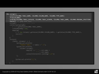 Copyright (c) 2009-2014 by Data Geekery GmbH. Slides licensed under CC BY SA 3.0
DSL.using(c)
.select(COLUMNS.TABLE_NAME, COLUMNS.COLUMN_NAME, COLUMNS.TYPE_NAME)
.from(COLUMNS)
.orderBy(COLUMNS.TABLE_CATALOG, COLUMNS.TABLE_SCHEMA, COLUMNS.TABLE_NAME, COLUMNS.ORDINAL_POSITION)
.fetch() // jOOQ ends here
.stream() // Streams start here
.collect(groupingBy(
r -> r.getValue(COLUMNS.TABLE_NAME),
LinkedHashMap::new,
mapping(
r -> new Column(r.getValue(COLUMNS.COLUMN_NAME), r.getValue(COLUMNS.TYPE_NAME)),
toList()
)
))
.forEach(
(table, columns) -> {
System.out.println(
"CREATE TABLE " + table + " (");
System.out.println(
columns.stream()
.map(col -> " " + col.name +
" " + col.type)
.collect(Collectors.joining(",n"))
);
System.out.println(");");
}
);
 