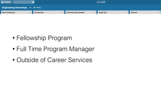 • Fellowship Program
• Full Time Program Manager
• Outside of Career Services
 