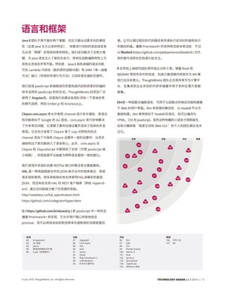 Technical Radar (Chinese version) 2014-06