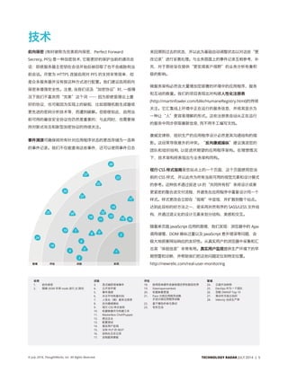 Technical Radar (Chinese version) 2014-06