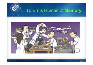 21
Image Source: Suthan Srisangkaew, Department of Pathology, Facutly of Medicine Ramathibodi Hospital, Mahidol University
To Err is Human 2: Memory
 