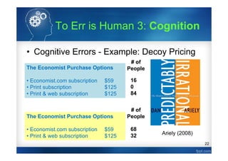 22
To Err is Human 3: Cognition
• Cognitive Errors - Example: Decoy Pricing
The Economist Purchase Options
• Economist.com subscription $59
• Print subscription $125
• Print & web subscription $125
Ariely (2008)
16
0
84
The Economist Purchase Options
• Economist.com subscription $59
• Print & web subscription $125
68
32
# of
People
# of
People
 