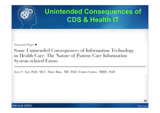 59
Ash et al. (2004)
Unintended Consequences of
CDS & Health IT
 