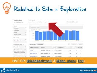 HAT-TIP: @joshbachynski & @dan_shure (link)
Related to Site = Exploration
@willcritchlow
 