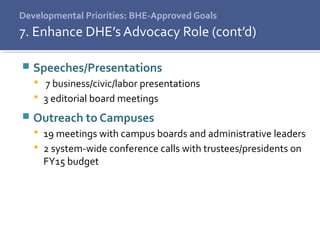 Developmental Priorities: BHE-Approved Goals
 Speeches/Presentations
  7 business/civic/labor presentations
 3 editorial board meetings      
 Outreach to Campuses
 19 meetings with campus boards and administrative leaders
 2 system-wide conference calls with trustees/presidents on 
FY15 budget
7. Enhance DHE’s Advocacy Role (cont’d)
 
