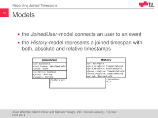 10
Recording Joined Timespans
Models
the JoinedUser-model connects an user to an event
the History-model represents a join...