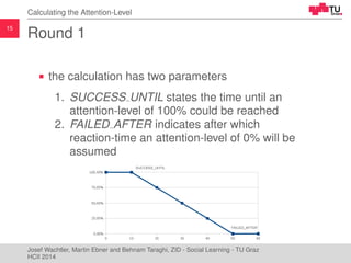15
Calculating the Attention-Level
Round 1
the calculation has two parameters
1. SUCCESS UNTIL states the time until an
at...