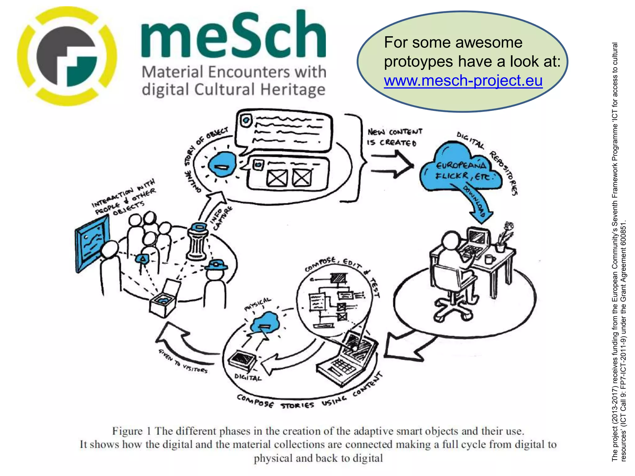 Theproject(2013-2017)receivesfundingfromtheEuropeanCommunity’sSeventhFrameworkProgramme‘ICTforaccesstocultural
resources’(ICTCall9:FP7-ICT-2011-9)undertheGrantAgreement600851.
For some awesome
protoypes have a look at:
www.mesch-project.eu
 