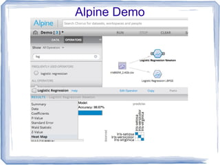 Alpine Demo
 