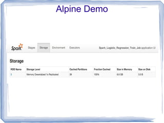 Alpine Demo
 