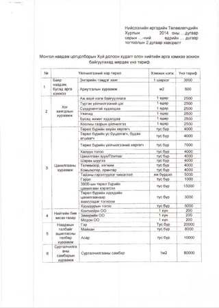 Нийслэлийн иргэдийн Төлөөлөгчдийн
Хурлын 2014 оны ....дугаар
сарын ....-ний өдрийн .... дүгээр
тогтоолын 2 дугаар хавсралт
Монгол наадам цогцолборын Хүй долоон худагт олон нийтийн арга хэмжээ зохион
байгуулахад мөрдөх үнэ тариф
№ Үйлчилгээний нэр төрөл Хэмжих нэгж Үнэ тариф
Баяр Энгэрийн тэмдэг хаяг 1 ширхэг 3000
1
наадам,
бусад арга
хэмжээ
Ариутгалын хураамж м2 600
Аж ахуй нэгж байгууллага 1 өдөр 2500
Хог
хаягдлын
хураамж
Түргэн үйлчилгээний цэг 1 өдөр 2500
2
Сүүдрэвчтэй худалдаа 1 өдөр 2500
Уяачид 1 өдөр 2500
Бусад жижиг худалдаа 1 өдөр 2500
Хоолны газрын үйлчилгээ 1 өдөр 2500
Төрөл бүрийн ахуйн хөргөгч тус бүр 4000
Төрөл бүрийн ус буцалгагч, будаа
агшаагч
тус бүр 4000
Төрөл бүрийн үйлчилгээний хөргөгч тусбүр 7000
Халуун тогоо тусбүр 4000
Цахилгаан зуух/Плитка/ тусбүр 4000
Шарах шүүгээ тусбүр 4000
Цахилгааны Телевизор, хөгжим тусбүр 4000
3
хураамж Комьпютер, принтер тусбүр 4000
Тайзны гэрэлтүүлэг чимэглэл иж бүрдэл 5000
Гэрэл тусбүр 1000
380В-ын төрөл бүрийи
цахилгаан хэрэгсэл
тусбүр 15000
Төрөл бүрийн хүүхдийн
цахилгаанаар
ажилладаг тоглоом
тус бүр 3000
Хуушуурын тогоо тус бүр 6000
Нийтийн бие
засах газар
Контнейрн 00 1хүн 200
4
Зөөврийн 00 1хүн 200
Модон 00 1хүн 200
Наадмын Гэр Тус бүр 20000
талбайг Майхан тусбүр 8000
5
ашигласны
төлбөр
хураамж
Асар тус бүр 10000
6
Сурталчилга
аны
самбарын
хураамж
Сурталчилгааны самбар 1м2 80000
 