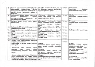 7. Хаягийн зураг батлах тухай /Гэр бүлийн
хэрэгцээний зориулалтаар иргэнд
өмчлүүлэх 52 байршлаас 20 байршлын
зургийг батлах, Зуслангийн газрын 5
байршил/
С.Очирбат -Нийслэлийн Засаг даргын
Хот байгуулалт, хөрөнгө оруулалтын
асуудал хариуцсан орлогч
Тогтоол Н.Нацагдорж
Нийслэлийн Ерөнхий
төлөвлөгөөний газрын дарга
8. Нийслэлийн гудамж, замын хөдөлгөөнд
ачааны автомашиныг цагийн
хязгаарлалттайгаар оролцуулах түр
зөвшөөрөл олгох журам
Н.Гантөмөр -Нийслэлийн Засаг
даргын Зам тээвэр, дэд бүтцийн
асуудал хариуцсан орлогч
Тогтоол Ч.Энхбат
Нийслэлийн Тээврийн газрын
дарга
9. Хүүхдийн урлан бүтээх төвийн дүрэм
йатпзү ТЛ/Й1Цчуа11 1аЛ 1 уЛаИ
Ц.Буяндалай -Нийслэлийн Засаг
попп-ли Уопйпмөп ^пүп^пт шлмгмммы^цар! 01П ЛОДШ11үЮр 1^11, П1г11г||IV!V IV IП
хамгааллын асуудал хариуцсан
орлогч
Тогтоол П.Нямжав
У//ҮПММН Х/ППЯН ПЧЛГЧЧҮ ТЙЙММН/у у/ү^пги1 ЮП Уу1 1 ииг!|г1п
Дарга
10. Нийспэлийн 375 жилийн ойн мөдалийн эх
загварыг батлах тухай
Ё.Гэрэлчулуун -Нийслэлийн ЗДТГ-ын
дарга
Тогтоол
11. Хүндэтгэлийн чулуун самбар байршуулах
тухай
Э.Анар -Нийслэлийн Ерөнхий
төлөвлөгөөний газрын орлогч дарга
Тогтоол Холбогдох албан тушаалтнууд
12. Иргэний зөвлөлийн гишүүдийг томилох
тухай
Д.Азжаргал -Захиргаа, хуулийн
хэлтсийн дарга
Тогтоол
13. Ой тэмдэглэх тухай /Налайхын уурхайн
100 жил/
Д.Азжаргал -Захиргаа, хуулийн
хэлтсийн дарга
Тогтоол
14. Ээлжит XVIII хурапдааныг зарлах тухай Тогтоол
15. Ээлжит XVIII хуралдаанаар хэлэлцэх
асуудлыг дэмжих тухай/ / * ■ • ■ /
-Нийслэлийн 2014 оны төсөвт тодотгол
хийх тухай
-Нийслэлийн нутаг дэвсгэрт газрыг
худалдан авах болон нөхөх
олговортойгоор эргүүлэн авах, солих
журам
-Монгол наадам цогцолборын Хүй долоон
худагт олон нийтийн арга хэмжээ зохион
байгуулахад мөрдөх журам, арга хэмжээ
зохион байгуулах үнэ тариф батлах тухай
Н.Батаа
Нийслэлийн Засаг даргын Санхүү,
эдийн засгийн асуудал хариуцсан
орлогч
С.Очирбат
Нийслэлийн Засаг даргын Хот
байгуулалт, хөрөнгө оруулалтын
асуудал хариуцсан орлогч
Б.Бадрал
Улаанбаатар хотын Ерөнхий менежер
бөгөөд Захирагчийн ажлын албаны
дарга
Тогтоол
Э.Ганхүү
НЗДТГ-ын Санхүү, төрийн
сангийн хэлтсийн дарга
Холбогдох хэлтсийн дарга
нар, албан тушаалтнууд
Ш.Төмөрбаатар
Нийслэлийн Өмчийн
харилцааны газрын дарга
П.Цогтбаатар
Монгол наадам цогцолбор
ОНӨТҮГ-ын дарга
 