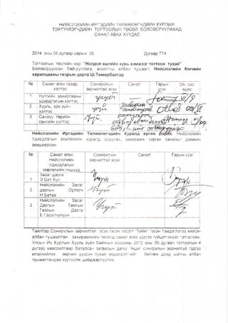 НИЙСЛЭЛИЙН ИРГЭДИЙН ТӨЛӨӨЛӨГЧДИЙН ХУРЛЫН
ТЭРГҮҮЛЭГЧДИЙН ТОГТООЛЫН ТӨСӨЛ БОЛОВСРУУЛАХАД
САНАЛ АВАХ ХУУДАС
2014 оны 06 дугаар сарын 05 Дугаар 774
Тогтоолын төслийн нэр: “ Ногдол ашгийн хувь хэмжээг тогтоох тухай”
Боловсруулсан байгууллага, ажилтны албан тушаал: Нийслэлийн Өмчийн
харилцааны газрын дарг#Ш.Төмөрбаатар
№ Санал өгөх газар,
хэлтэс
Сонирхлын
зөрчилтэй эсэх
Санал Гарын
л сэг
Он, сар,
өдөр
1 Нутгийн захиргааны
удирдлагын хэлтэс - & У ? 1
2 Хууль, эрх зүйн
хэлтэс
........... О
у г у л ;
3 Санхүү, төрийн
сангийн хэлтэс
»4/^
г Ж С Л
9 / ^ " с
Удирдлагын зөвлөлийн хуралд оруулах, 'захирамж гаргах саналыг дэмжиж
зөвшөөрсөн.
№ Санал өгөх
Нийслэлийн
Удирдлагын
зөвлөлийн гишүүд
Сонирхлын
зөрчилтэй эсэх
Санал Гарый үсэг
1
Засаг дарга
Э.Бат-Үүл (
2
Нийслэлийн Засаг
даргын Орлогч
Н.Батаа
3
Нийслэлийн Засаг
Даргын Тамгын
Газрын Дарга
Ё.Гэрэлчулуун
'
Тайлбар:Сонирхлын зөрчилтэй эсэх гэсэн хэсэгт “Тийм" гэсэн тэмдэглэгэЬ.хийсэн
албан тушаалтан захирамжийн төсөлд санал өгөх үүргээ гүйцэтгэхээс т^тгалзаж,
Улсын Их Хурлын Хууль зүйн байнгын хорооны 2012 оны 05 дугаар тогтоолын 4
дүгээр хавсралтаар баталсан загварын дагуу "Ашиг сонирхлын зөрчилгүй гэдгээ
илэрхийлэх, зөрчил үүссэн тухай мэдэгдэл”-ийг бөглөж дээд шатны албан
тушаалтандаа хүргүүлж шийдвэрлүүлнэ.
 