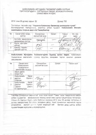 НИЙСЛЭЛИЙН ИРГЭДИЙН ТӨЛӨӨЛӨГЧДИЙН ХУРЛЫН
ТЭРГҮҮЛЭГЧДИЙН ТОГТООЛЫН ТӨСӨЛ БОЛОВСРУУЛАХАД
САНАЛ АВАХ ХУУДАС
2014 оны 06 дугаар сарын 02 Дугаар 750
Тогтоолын төслийн нэр: “Хөрөнгө балансаас балансад шилжүүлэх тухай”
Боловсруулсан байгууллага, ажилтны албан тушаал: Нийслэлийн Өмчийн
харилцааны газрын дарга Ш.Төмөрбаатар
№ Санал өгөх газар,
..халтэс
Сонирхлын
зөрчилтэй эсэх...
---------------р—
Санал Гарын
дсэг
Он, сар,
өдөр у
Г*' 1 Нутгийн захиргааны
удирдлагын хэлтэс
^уьс^А г т гШ рс) ^7« 2 -
Хууль, эрх зүйн
хэлтэс чъ А '
..... .....— -
3 Санхүү, төрийн
сангийн хэлтэс
' /
""—тРщ

Нийслэлийн Иргэдийн Төлөөлөгчдийн Хуралд өргөн барих, Иийслэлийн
Удирдлагын зөвлөлийн хуралд оруулах, захирамж гаргах саналыг дэмжиж
зөвшөөрсөн.
№ Санал өгөх
Нийслэлийн
Удирдлагын
зөвлөлийн гишүүд
Сонирхлын
зөрчилтэй эсэх
Санал Гар|э1Нүсэг
1
Засаг дарга
Э.Бат-Үүл
2
Нийслэлийн Засаг
даргын Орлогч
Н.Батаа
/
___
3
Нийслэлийн Засаг
Даргын Тамгын
Газрын Дарга
Ё.Гэрэлчулуун
- &
|
Тайлбар:Сонирхлын зөрчилтэй эсэх гэсэн хэсэгт “Тийм” гэсэн тэмдэглэгээ хийсэн
албан тушаалтан захирамжийн төсөлд санал өгөх үүргээ гүйцэтгэхээс татгалзаж,
Улсын Их Хурлын Хууль зүйн байнгын хорооны 2012 оны 05 дугаар тогтоолын 4
дүгээр хавсралтаар баталсан загварын дагуу “Ашиг сонирхлын зөрчилгүй гэдгээ
илэрхийлэх, зөрчил үүссзн тухай мэдэгдэл”-ийг бөглөж дээд шатны албан
тушаалтандаа хүргүүлж шийдвэрлүүлнэ.
 