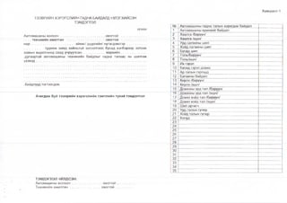 ТЭЭВРИЙН ХЭРЭГСЛИЙН ГАДНА БАЙДАЛД ҮЗЛЭГХИЙСЭН
тэмдэглэл
огноо
Автомашины ж олооч............................................. овогтой
. . . . техникийн ажилтан—........................................ овогтой—.. ..................
н а р ............................................. аймаг/ дүүргийн/ нутагдэвсгэр.....................
....................гудамж замд зайлшгүй зогсолтоос бусад хэлбэрээр зогсож
замын хөдөлгөөнд саад учруулсан........................маркийн............................
.дугаартай автомашины техникийн байдлыг гадна талаас нь шалгаж
үзэхэд .....................................................................................................................
.байдлууд тогтоогдов.
Ачигдаж буй тээврийн хэрэгслийн гэмтлийн тухай тэмдэглэл
ТЭМДЭГЛЭЛ ҮЙЛДСЭН:
Автомашины жолооч........ .......................овогтой
Техникийн ажилтан ............................... овогтой .
Хавсралт-1
N° Автомашины гадна талын харагдах байдал
1 Автомашины ерөнхий байдал
2 Хаалга /баруун/
3 Хаалга /зуун/
4 Урд салхины шил
5 Хойд салхины шил
6 Бусад шил
7 Толь/баруун/
8 Толь/зүүн/
9 Их гэрэл
Л
У Бусад гэрэл дохио
11 Ар талын гэрлүүд
12 Багажны байдал
13 Керло /баруун/
14 Керло /зүүн/
151V-/ Дохионы урд тал /баруун/
Дохионы урд тал /зүүн/-
17 Дохио хойд тал /баруун/
18 Дохио хойд тал /зүүн/
19 Шил арчигч
20 Урд талын гупер
21 Хойд талын гупер
22 Копуд
23
24
25
26
27
28^
29
30
31
32
33
34
35
 