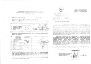 нийеяэяийн ИРГЗДИЙН төлөөлөгчдмйн ХУРЛЫН
ТЭРГҮҮЛЗГЧДИЙИ ТОГТООШН ТӨОӨП БОЛОВСРУУЛАХАД
САНАЛ т м ХУУДАС
2014 оны 05 дугаар сарын 22 Дугаар 688
Тогтоольж төспийн нэр: “Журам шинзчлзн батлах тукай?'
Боловсруулсан байгууллат, ажиптны апбан тушаал: Нийслэлийи Тээврийн
гязрын дарга Ч.Эихбат
№ Санал өгвх газар,
хэлтэс
Сонирхлын
шрмилпй аозх
Нуттйн захиргааны
хэлтзс
Хуупь, эрх зуйн
х&лтэс
Нийслэлийн Удирдлагын зввлөлийн хуралд оруулзх, захирамж гаргах саналыг
д ш ш зеөш өерсөн.
Санал өгвх
Нийслэлшн
Удирдлагын
зевлөлийн гишууд
Засаг дарга
Э.Бат-Үул__________
Нийслэлийн Засаг
даргын Орлогч
Н,Батаа___________
Нийслэлийн Засаг
Даргын Тамгын
Газрын Дарга
ё .Гзрзлчулуун
Сонирхлын
зөрчилтэй эсэх
анал
Тайлбар:Сонирхлын зөрчилтэй эсэх гэсэн хэсэп яим гэсзн тэмдэглэгээ хийсэн
албан тушаалтан захирамжийн төсөлд санал өгөх үүргээ гүйцэтгэхээс татгалзаж,
Улсын Их Хурлын Хууль зуйн байнгын хорооны 2012 оны 05 дугаар тогтоолын 4
дугзэр хавсралтаар баталсан загварын дагуу "Ашиг сонирхлын зөрчилгүй гэдгээ
илэрхийлэх. зөрчил ууссэн тухай мэдэгдэл"-ийг бөглөж дээд шдтны албан
тушаалтандаа хургуулж шийдөэрлуүлнэ.
з М
М О Н Г О Л > .Н '
Н Н Й €ЛЗДИ Й Н 1 Ч<•л *
Үтт*б#э*щз •*«?■?. Мжцц
Ушк &т*- 111
Ш Ш # $М(Н ■■■■■
Л.РГД
, ..л .. оц<|4|.
. ;Г . . ' -и м N
Тоггоолын төсөл хургуулэх тухай
НИЙСЛЭЛИЙН ИРГЭДИЙН
төлөелөгчдийн ху р л ы н
ДАРГА Д БАТТУЛГА ТАНАА
Нийслэяийн нутаг дэвсгэрт ачаа тээвэрлэлтийн үйл ажиллагаа явуулж буй
тээврий-н хэрэгслүүд Нийслэлийн тээврийн газрын бүртгэл, зохицуулалтад
ордоггүй, нзгдсэн зохицуулалт байхгүй, хяналт сул, ачаа тээвэрлэлтзнд тавигдах
стандарт, дурэм, журмын талаар мэдээлэл хангалтгүй байдгаас МЫ8 4598:2011
“Авто тэзврийн хэрэгслийн техникийн байдалд тавих ерөнхий шаардлагаи
стандартад заагдсан тээврийн хэрэгслийн зөвшөөрегдөх дээд хэмжээнээс
хэтэрсэн ачаа тээвэрлэж улсын төсвийн хөрөнгө орууяаятаар барьж байгуулсан
автозам, замьшн байгууламжийг эвдэлж, гэмтээх зөрчил гарч, ихээхэн хэмжээний
хохирол учирч байгаа тул НИТХТ-ийн 2013 оны 03 дугаар сарын 21-ний 37 дугаар
тогтоолоор “Нийслэлийн гудамж, замын хөдөлгөөнд ачааны автомашиныг цагийн
хязгаарлалттайгаар оролцуулах түр зөвшөөрөл олгох журам"-д зарим нэмэлт
өөрчлөлт оруулах шэардлагатай байна.
Нийслэлийн нутаг дэвсгэрт ачаа тээвэрлэлтийн үйл ажиллагаа явуулж буй
бүх тээврийн хэрэгслүүдэд тавих хянаят сайжирч, нийслэлийн автозам, замын
байгууламжийг эвдрэл гэмтлээс урьдчилан сэргийлэх, ачаа тээвэрлэлтэнд
тавигдах стандарт. дүрэм. журмын хэрэгжилтийг хангуулах ажлуудыг
эрчимжүүлэх, ачаа тээвэрлэлт хийж буй автотээврийн хэрэгсяийн бүртгэл
мэдээллийн санг бүрдүүлэх, ачаа урсгалын мэдээллийн нэгдсэн сүлжээг бий
болгох зорилгоор “Нийслэлийн гудамж, замын хөдөлгөөнд ачааны автомашиныг
цагийн хязгаарлалттайгаар оролцуулах түр зөвшөөрел олгох журам”-ыг шинэчлэн
боловсруулж өргөн барьж байна.
Иймд журмын төслийг хянан узэж, зохих журмын дагуу Нийслэлийн
Иргэдийн Төлөөлөгчдийн Хуряын Тэргүүлэгчдзэр хэлалцүүлэн батлуулж өгнө үү.
Хавсраят ... хуудастай.
 