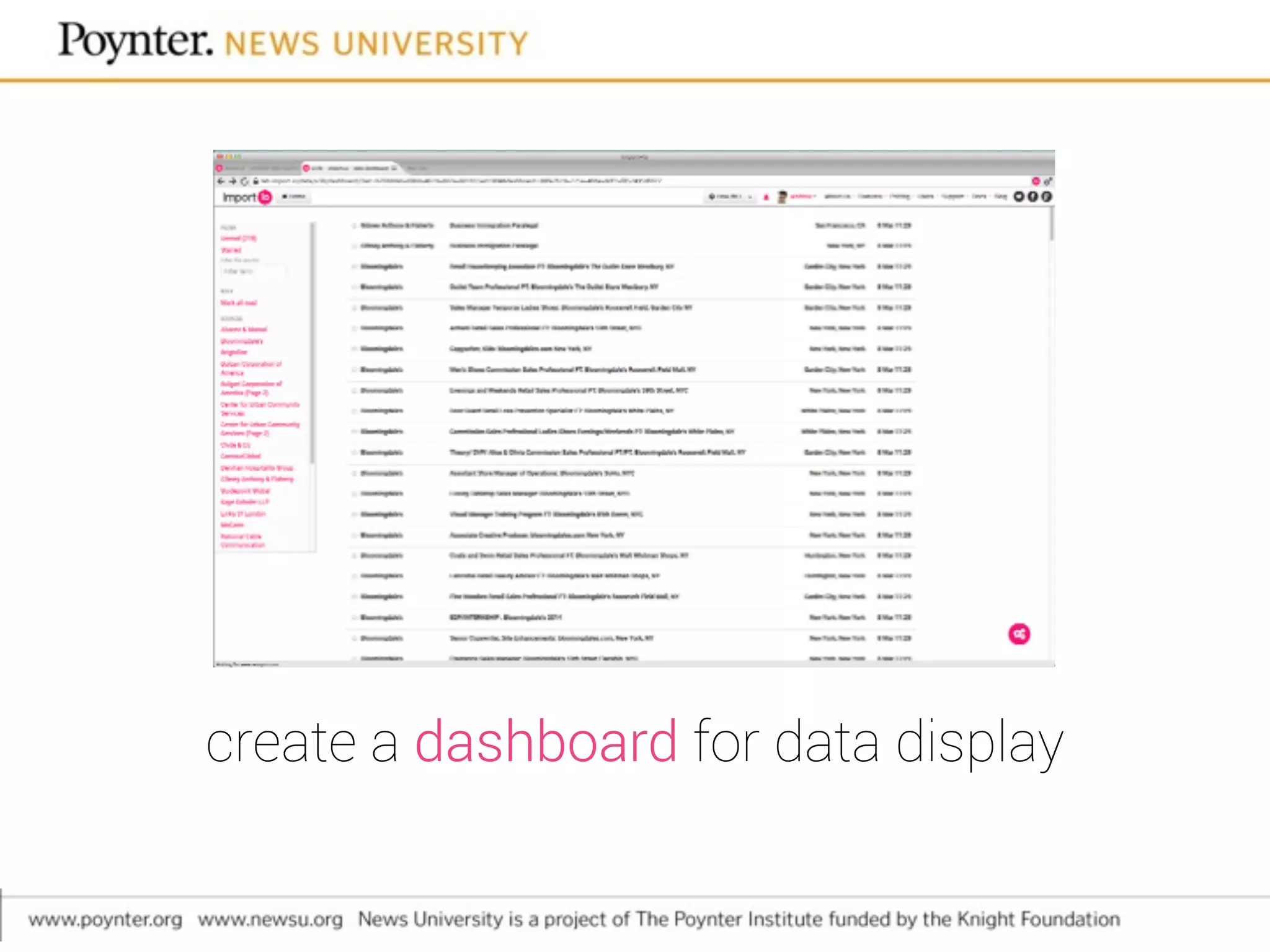 create a dashboard for data display
 