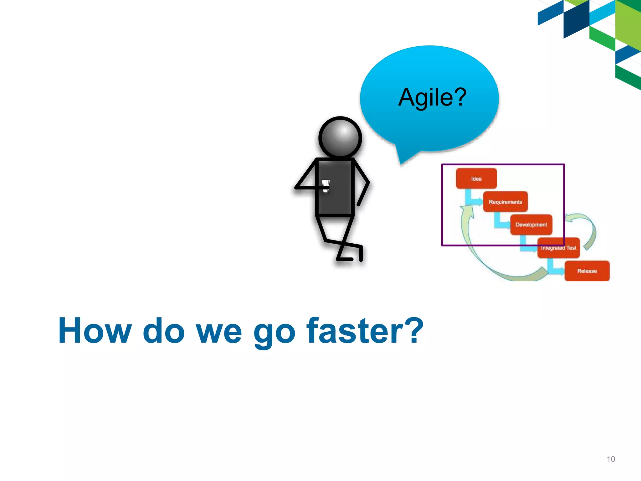 How do we go faster?
10
Agile?
 