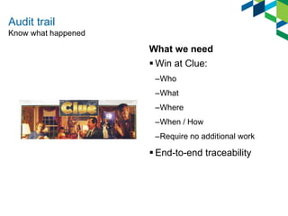 Audit trail
What we need
 Win at Clue:
–Who
–What
–Where
–When / How
–Require no additional work
 End-to-end traceability
Know what happened
 