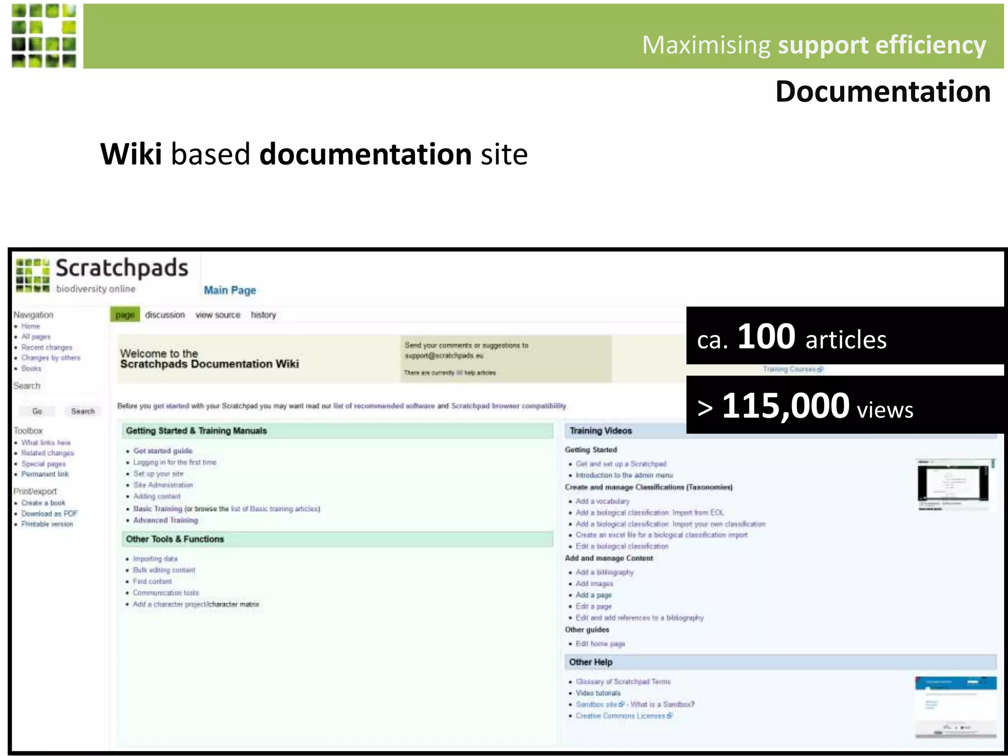 Wiki based documentation site
Documentation
Maximising support efficiency
> 115,000 views
ca. 100 articles
 
