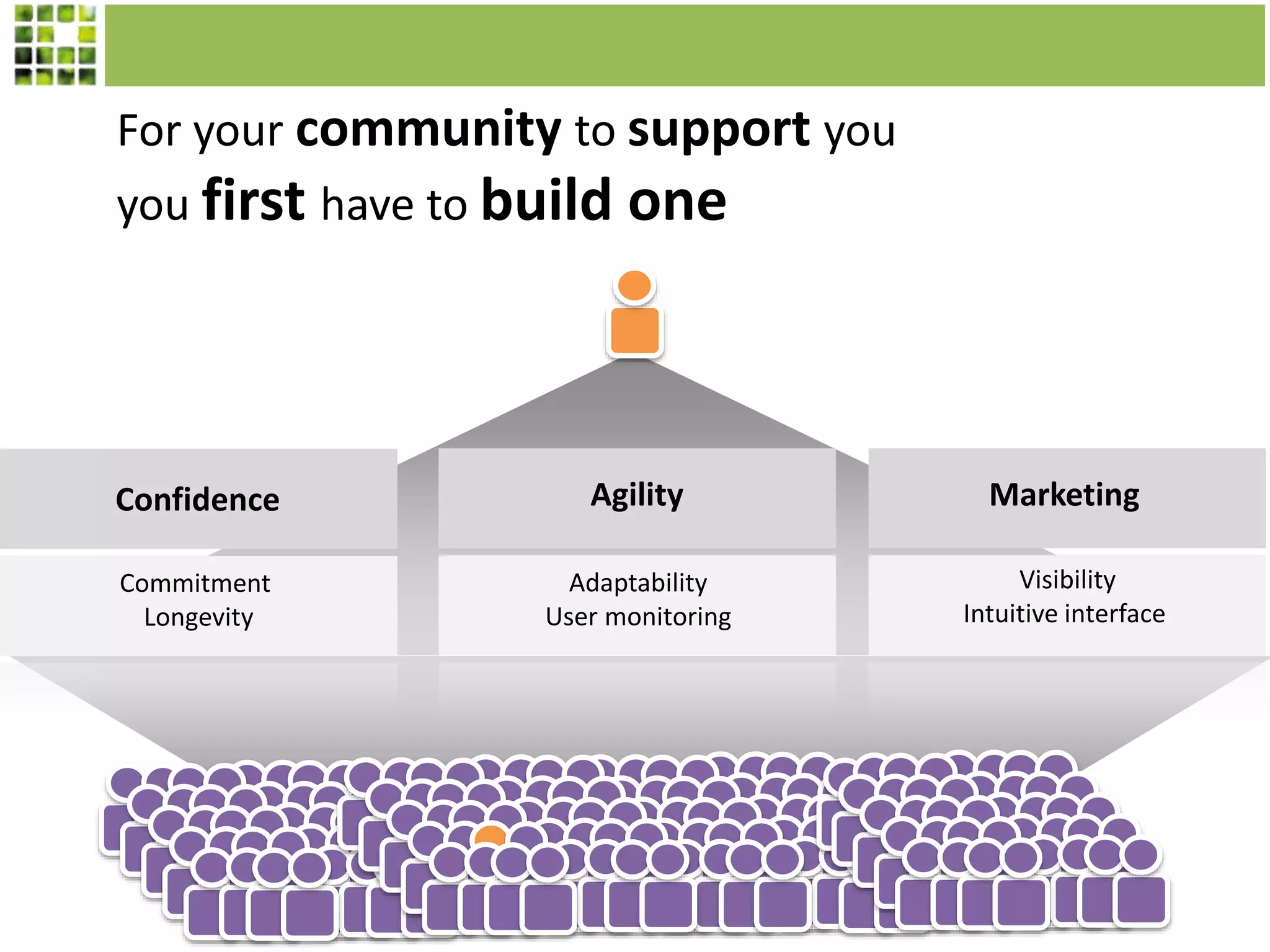 For your community to support you
you first have to build one
Confidence
Commitment
Longevity
Agility
Adaptability
User monitoring
Marketing
Visibility
Intuitive interface
 