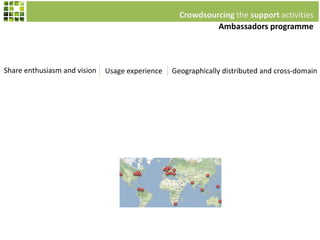 Ambassadors programme
Share enthusiasm and vision Usage experience Geographically distributed and cross-domain
Crowdsourcing the support activities
 