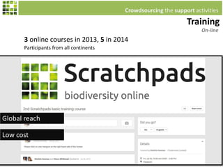 Crowdsourcing the support activities
On-line
3 online courses in 2013, 5 in 2014
Global reach
Low cost
Participants from all continents
Training
 